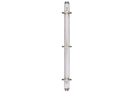Ring Adaptors